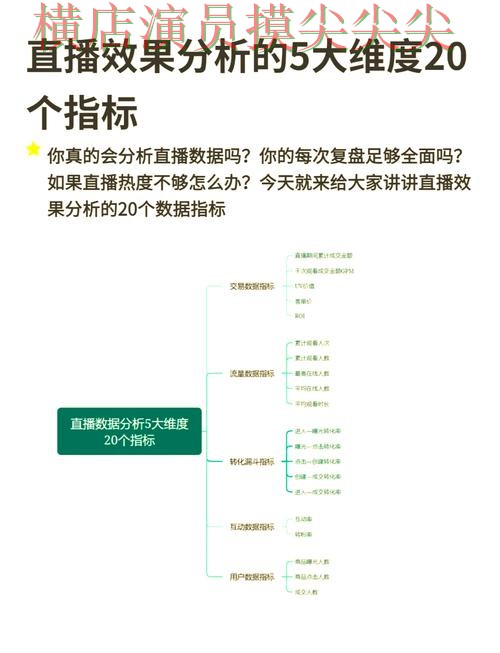 趋势解读世界杯竞猜入口：从数据分析到直播观看全流程解析 - 世界杯直播