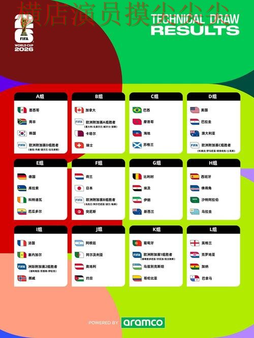 World Cup 2026来临，世界杯竞猜平台高清直播+直播与平台选择推荐