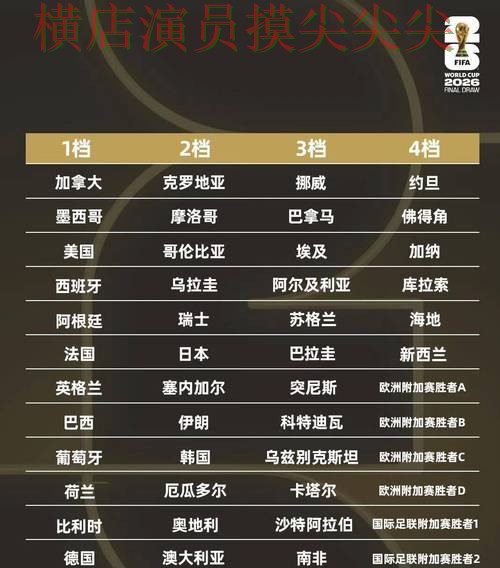 世界杯投注平台合集稳定性评测直播怎么看？趋势解读给你答案（2026世界杯）