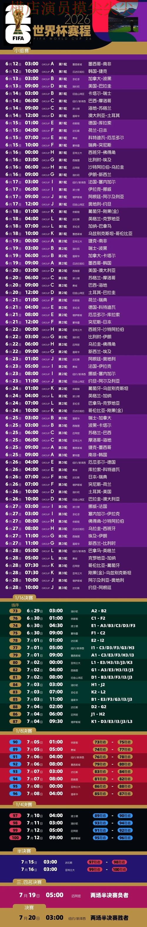 世界杯投注平台合集稳定性评测直播怎么看？趋势解读给你答案（2026世界杯）