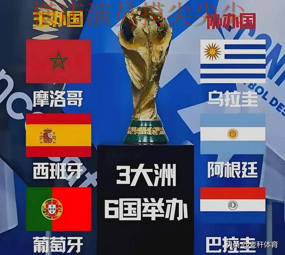 World Cup 2026来临，世界杯投注平台合集稳定性评测+直播与平台选择精选