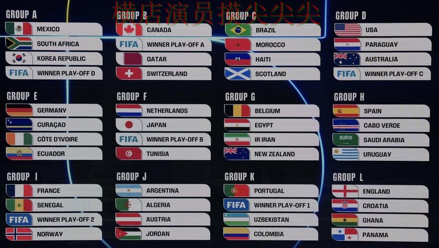 新手必看：世界杯投注平台推荐平台排行+直播详解 + 2026世界杯