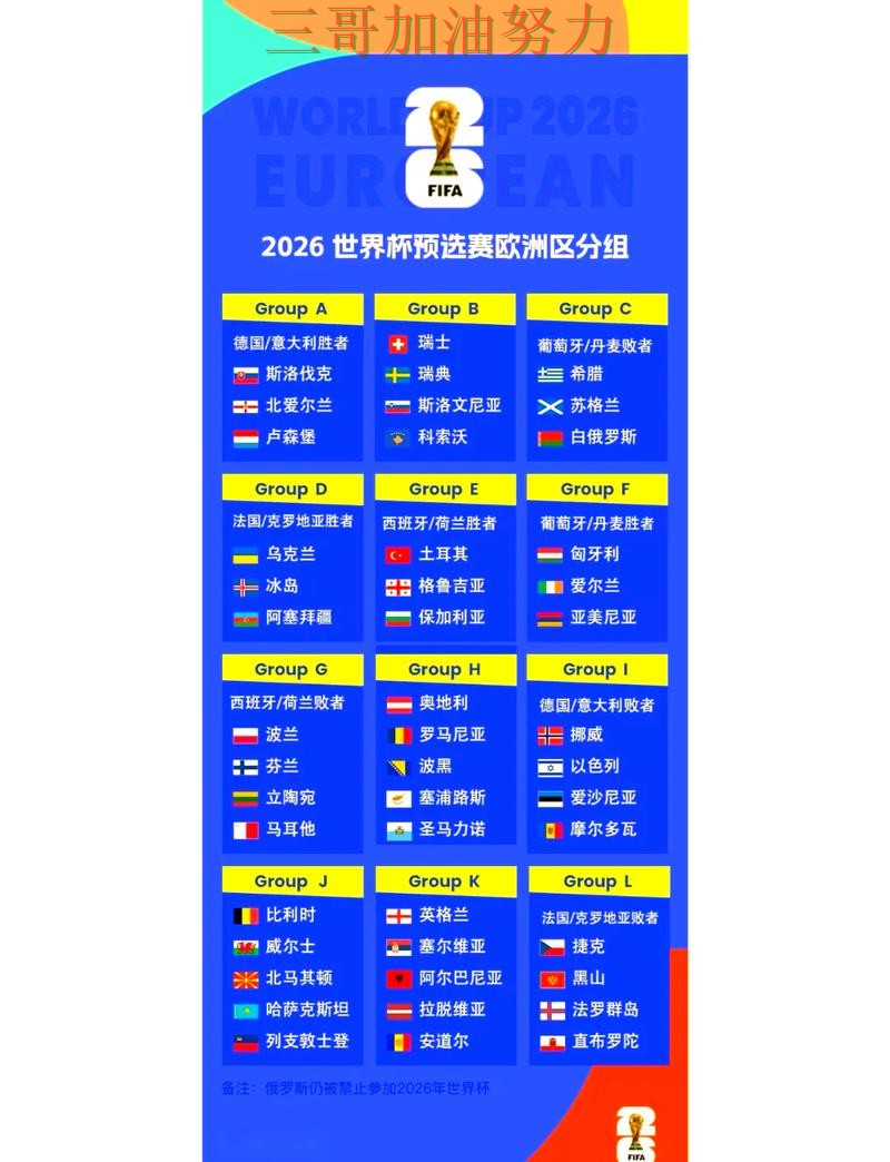世界杯投注网站大全怎么选如何选？结合最新盘点一次讲透（FIFA World Cup 2026）