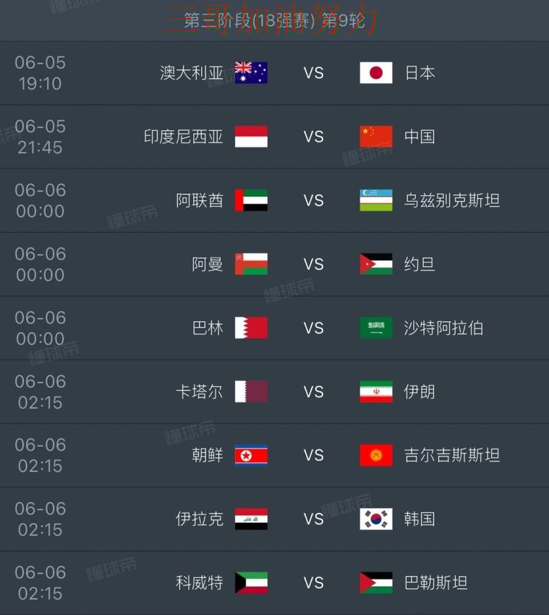 世界杯投注是否值得用靠谱吗?深度解析结果来了(FIFA World Cup 2026) 世界杯投注是否值得用靠谱吗?深度解析结果来了(FIFA World Cup 2026)